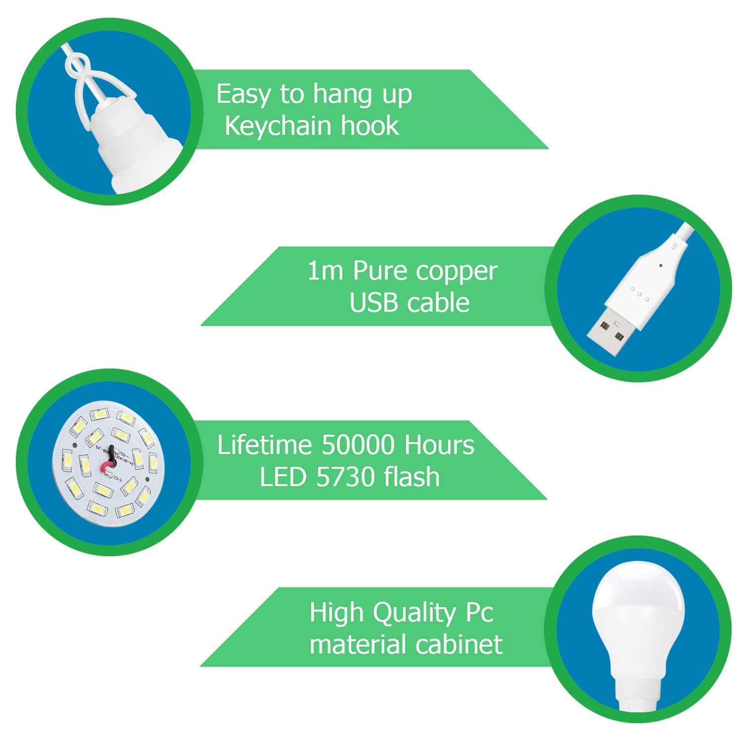 Portable USB LED Bulb